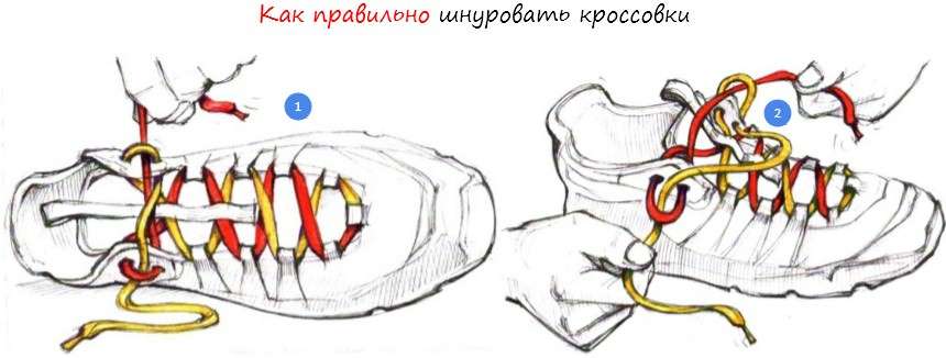 №1. Правильная шнуровка.jpg №1. Правильная шнуровка.jpg